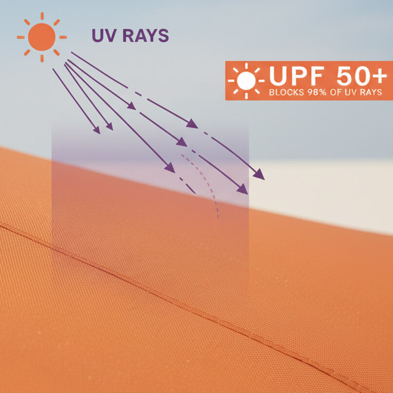 Beach Sun shade Canopy UPF 50+ - Oceanista