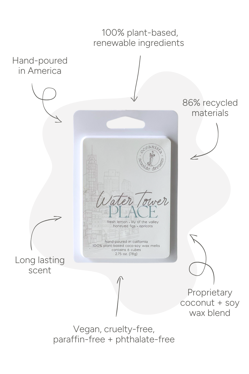 Water Tower Place Wax Melts - Handmade in Southern California - Oceanista